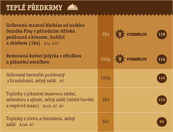 teple_predkrmy